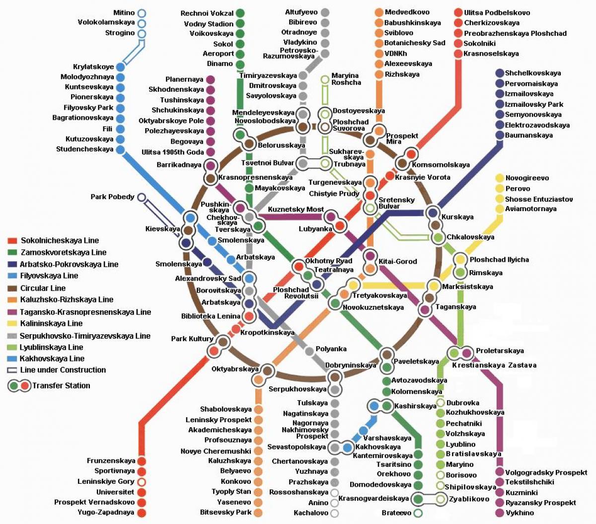 Moscow metro ramani katika lugha ya kiingereza