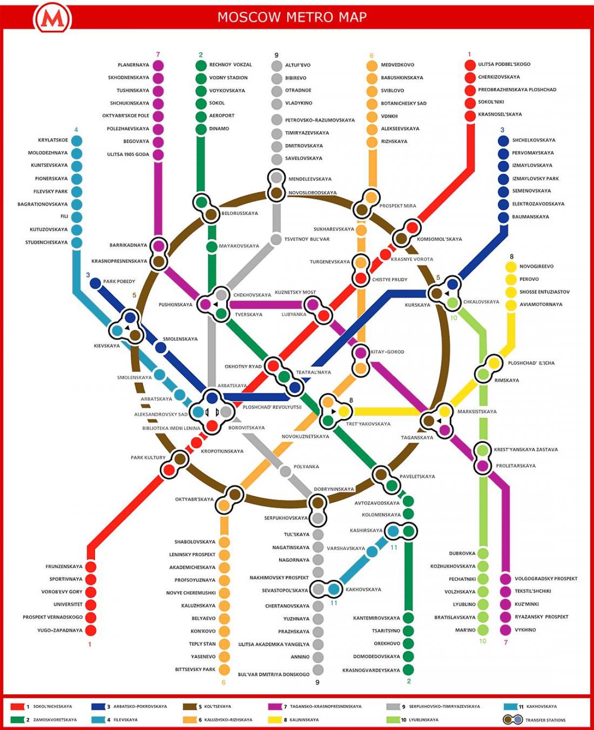 Moscow metro ramani katika kirusi