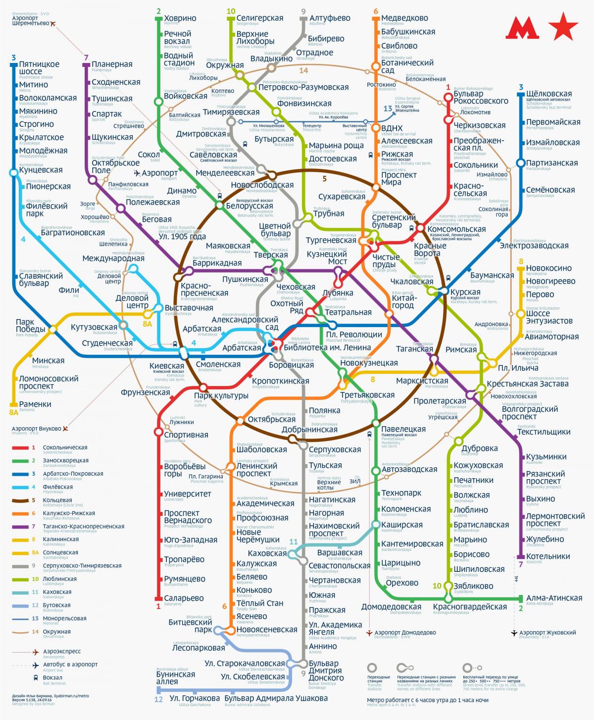 metro Moscow ramani