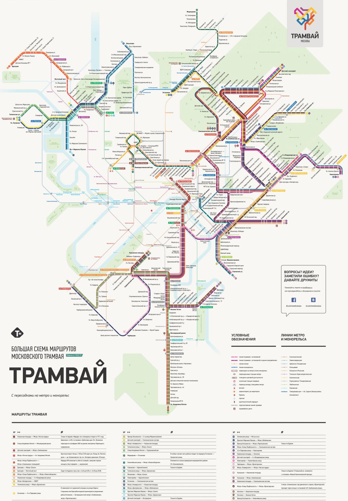ramani ya Moscow tram