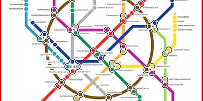 Ramani Metro Moscow
